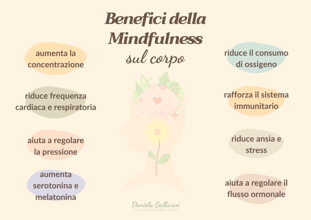 Benefici della mindfulness a livello fisico